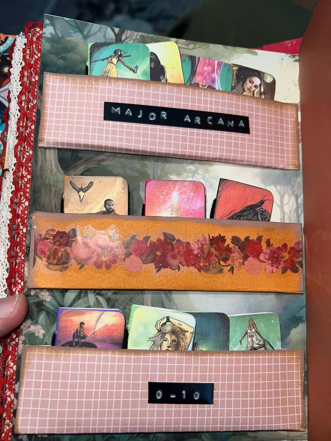 Customised Journal